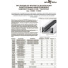 Комплект для подвеса шины NOVOTECH 2-х метровый трос+крепление к треку NV-135019